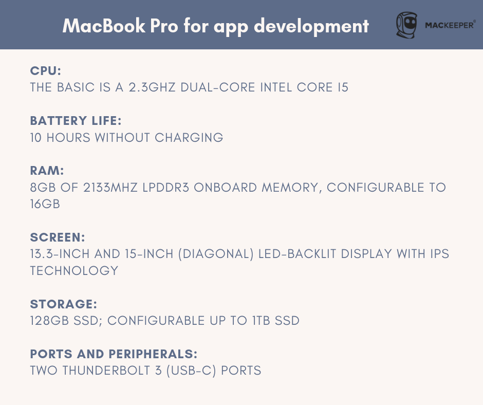 How To Choose The Best Mac For App Development