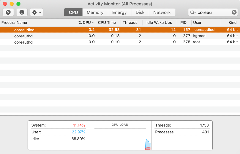 an activity monitor window displaying a selected coreaudioid process with a cross to quit the process positioned in the top left corner an activity monitor window displaying a selected coreaudioid process with a cross to quit the process positioned in the top left corner