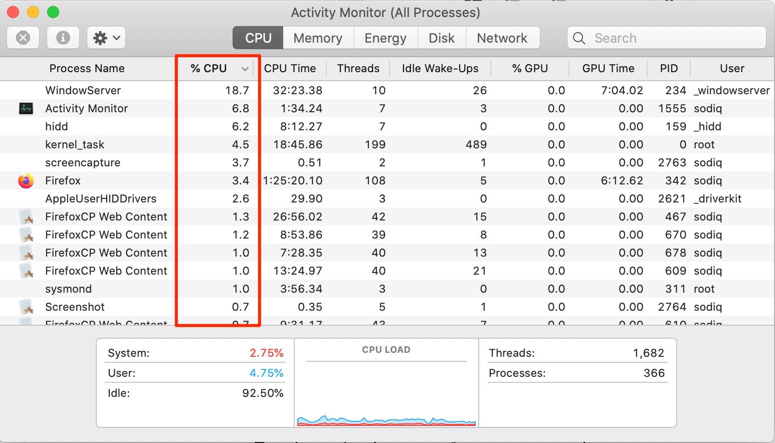 activity monitor cpu tab activity monitor cpu tab