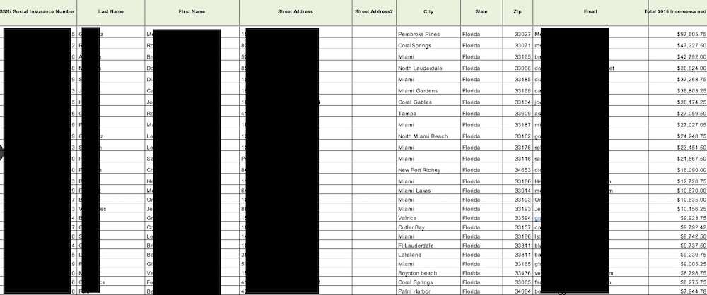 Interpreters Unlimited Leak Interpreters Unlimited Leak