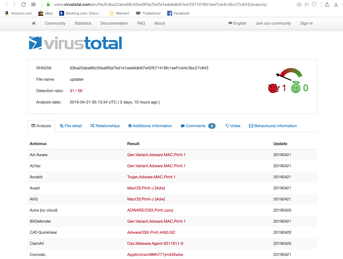 Results of scanning a MacKeeper crack with VirusTotal Results of scanning a MacKeeper crack with VirusTotal