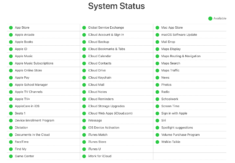 the system status page on the apple website showing all services available the system status page on the apple website showing all services available