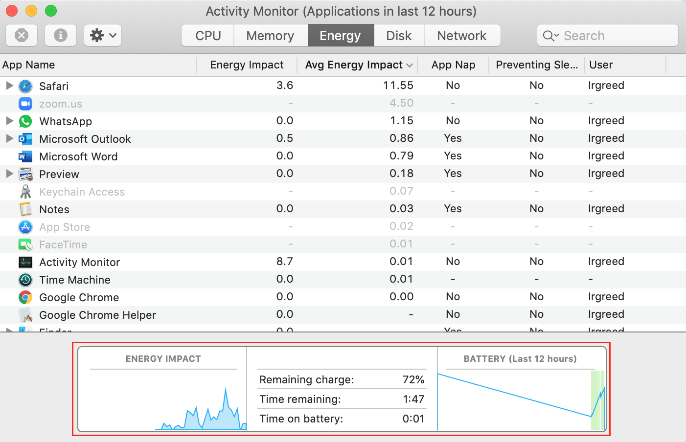 check remaining battery time in activity monitor check remaining battery time in activity monitor