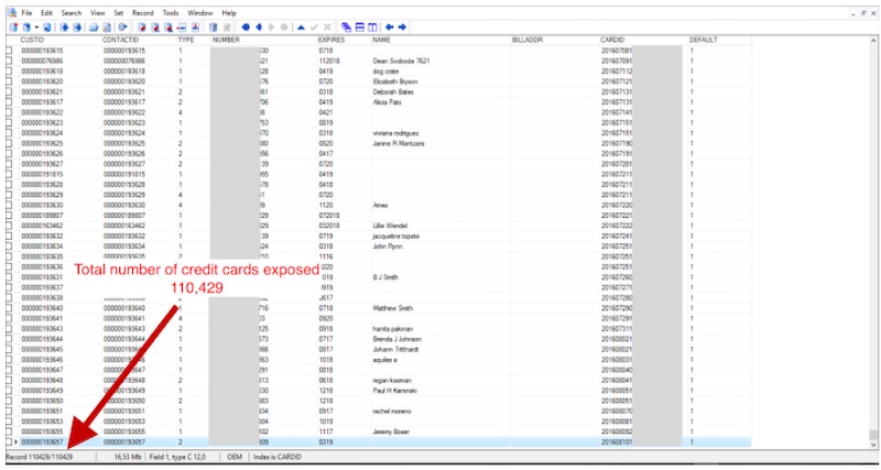 FuturePets credit cards exposed FuturePets credit cards exposed